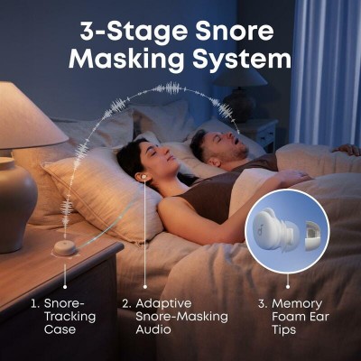 Anker SoundCore Sleep A30 White CN Anker SoundCore Sleep A30 White CN