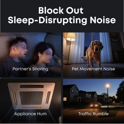 Anker SoundCore Sleep A30 White CN Anker SoundCore Sleep A30 White CN