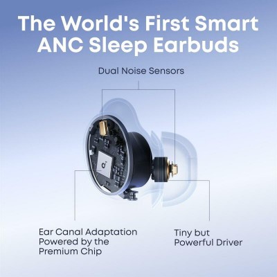 Anker SoundCore Sleep A30 White CN Anker SoundCore Sleep A30 White CN