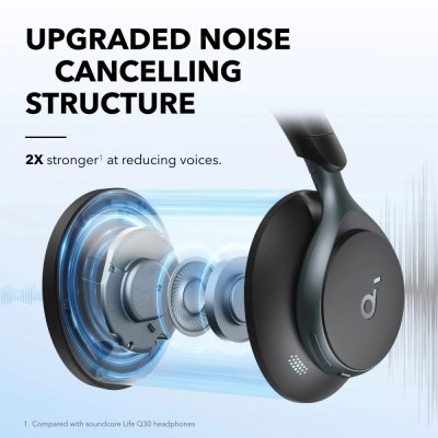 Anker SoundCore Space One Black (A3035)