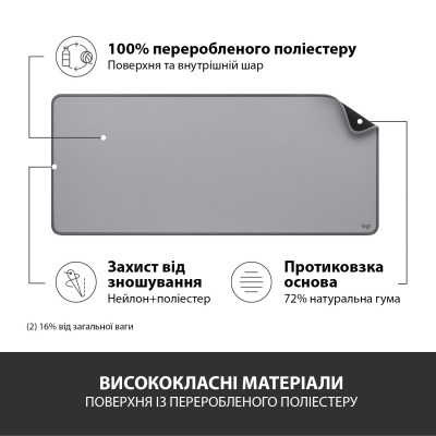 Logitech Desk Mat Studio Series Mid Grey 