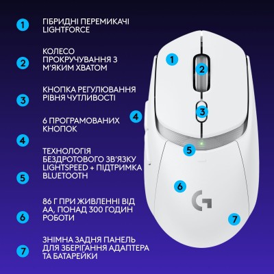 Logitech G309 LIGHTSPEED White (910-007207) Logitech G309 LIGHTSPEED White (910-007207)