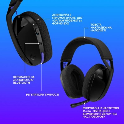 Logitech G321 Lightspeed Wireless Black Logitech G321 Lightspeed Wireless Black