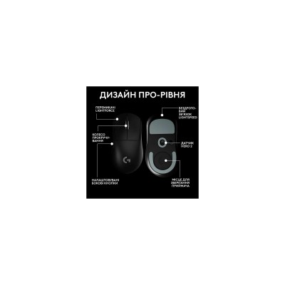 Logitech Pro X Superlight 2 Dex Black (910-007357, 910-007359)