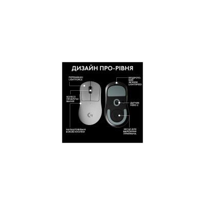 Logitech Pro X Superlight 2 Dex White (910-007363, 910-007365)