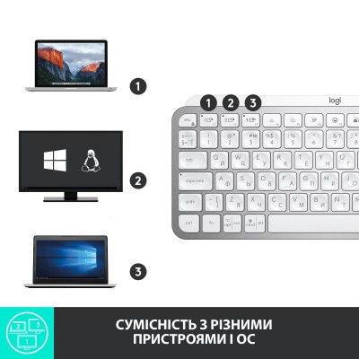 Logitech MX Keys Mini Minimalist US Pale Grey (920-010499) Logitech MX Keys Mini Minimalist US Pale Grey (920-010499)