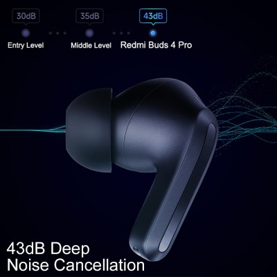 Redmi Buds 4 Pro Black (BHR5798CN)