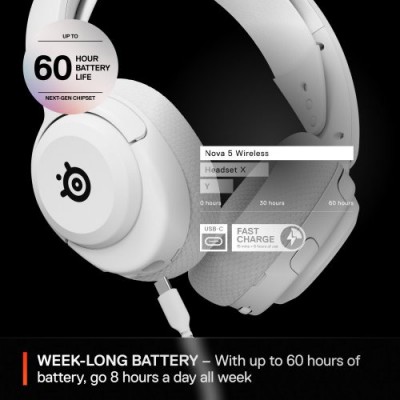 SteelSeries Arctis Nova 5 White (Выставочный образец)