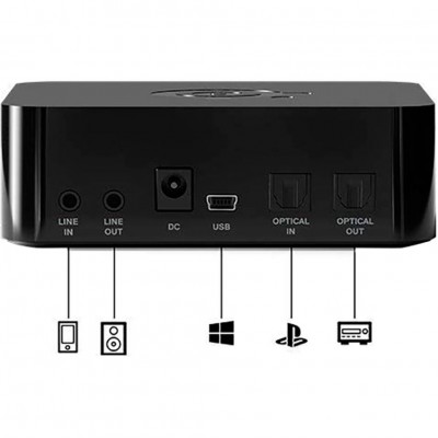 SteelSeries Arctis Pro Wireless Black (Выставочный образец) SteelSeries Arctis Pro Wireless Black (Выставочный образец)